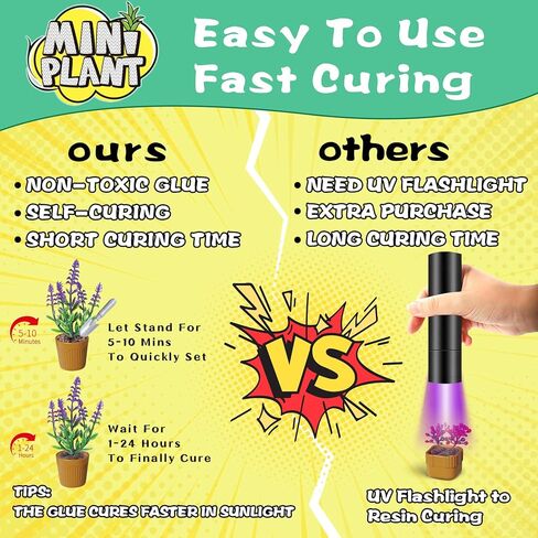 Make It Miniature Botanicals Collectibles Playset, Paper Flower Bouquet DIY Crafts, Mini Plants, Bonsai, Potted, Succulent, Garden, Farm, Wooden Stand for Display, Collectors, Toy Gift, 6+, 70 Pcs in Kuwait