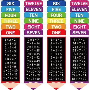 24PCS Multiplication Division Math Posters Colorful Pencil Multiplication Division Table Chart Large Educational Mathematics Poster Bulletin Board Decoration for Elementary Middle School Classroom Wall Supplies