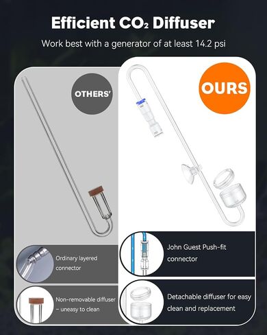 ناشر CO2 Aquarium CO2 Pawfly ، ناشر CO2 من الفولاذ المقاوم للصدأ من الحوض مع صمام فحص مدمج وأكواب شفط لنباتات حوض السمك ، وتوصل خزان السمك مع قرص خزفي محسن in Saudi Arabia