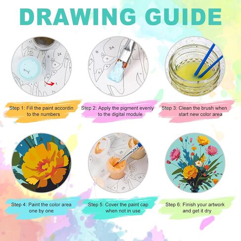 Framed Paint by Numbers Kit for Adults Beginner, Plants Easy Paint by Number Kits on Canvas Framed, Green Plant DIY Acrylic Oil Painting by Numbers with Frame for Gift Home Decor 8 x 12 inch in Saudi Arabia