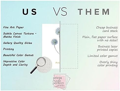 لوحة فنية جدارية على شكل زهرة زرقاء - ديكور حائط زهري عتيق - مطبوعات نباتية - صور زهور بألوان مائية - عمل فني لغرفة النوم، وغرفة المعيشة، والمزرعة - مجموعة من 6-11x14 - غير مؤطرة in Kuwait