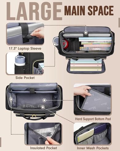 MATEIN Work Bags for Women with Lunch Box, Large Work Teacher Tote Bag with Accordion File Organizer & Insulated Pocket, 17.3 inch Laptop Teacher Tote Briefcase for Office, College, Nursing, Black in Saudi Arabia