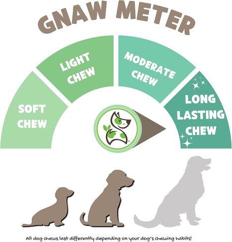 Nature Gnaws Leep Weton Wraps للكلاب (5 عدد) - تدوم طويلًا للمضغات العدوانية - عظام اللحم الطبيعية لمضغ الكلاب - حرة خالية in Kuwait