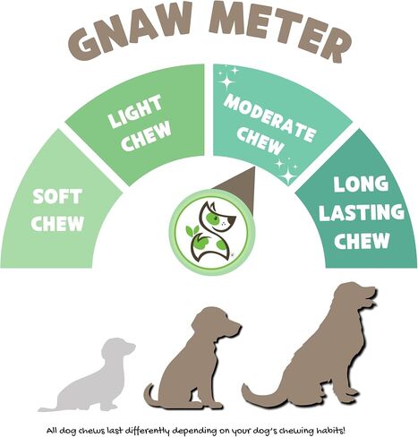 Nature Gnaws Leep Weton Wraps للكلاب (5 عدد) - تدوم طويلًا للمضغات العدوانية - عظام اللحم الطبيعية لمضغ الكلاب - حرة خالية in Kuwait