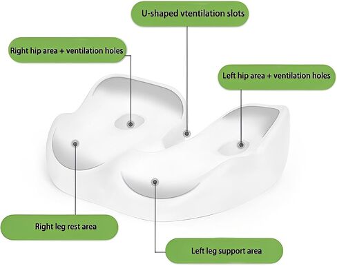 Seat Cushion, Seat Cushion for Sit Bone and Back Pain Relief, Butt, Tailbone, Hip, Hamstring, Posture Support - Memory Foam Comfort Ischial Tuberosity Pillow (Black) in Saudi Arabia