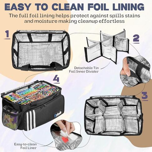 Orkels Craft Paint and Marker Organizer ، حقيبة تخزين للطلاء الأكريليك مع فرشاة وزجاجة حاملين ، حقيبة حمل كبيرة للفنانين (أسود) in Kuwait