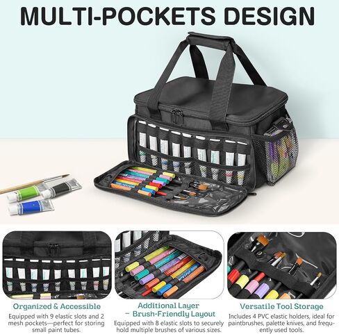 Orkels Craft Paint and Marker Organizer ، حقيبة تخزين للطلاء الأكريليك مع فرشاة وزجاجة حاملين ، حقيبة حمل كبيرة للفنانين (أسود) in Kuwait