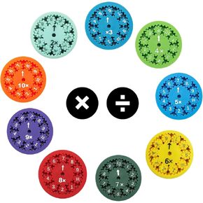 Math Fidget Spinners, Fun Math Fact Toys, Addition and Subtraction Fidget Game for Classroom Homeschooling, Easter Basket Stuffers