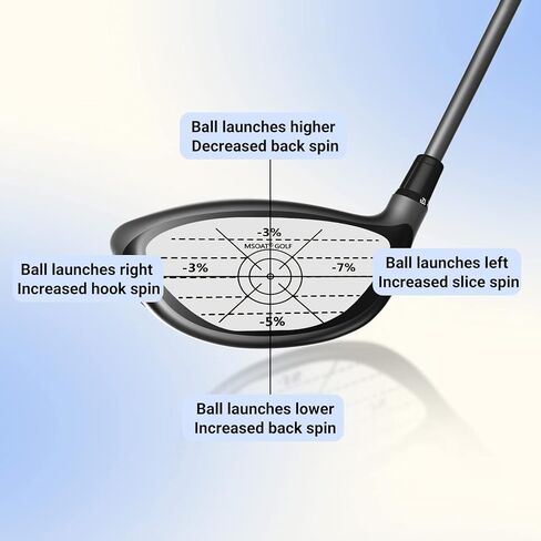 مجموعة شريط تأثير الجولف من MSOAT 150 قطعة، ملصق تأثير نادي الجولف لUT/FW/الهجين، والأخشاب، والمكواة لكل 50 قطعة، والتحليل الذاتي للبقع الحلوة والاتساق، ومساعدة تدريب مفيدة على تحسين دقة التأرجح in Kuwait