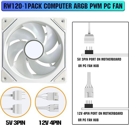 ARGB Fans 120mm PWM Fans 3PACK PC RGB Fans, RB120 PC PWM RGB Fans with 12V 4PIN pwm and 5V-3PIN ARGB Plug, Infinity Mirror ARGB Addressable Lighting - Slient Computer Fans for PC Cooler and Case in Saudi Arabia