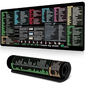 AntiPort Windows, Office, Excel Cheat Sheet Desk Pad, Desk Mat, Keyboard Mat, Stitched Edges, Non-Slip Waterproof Shortcuts Mousepad for Office and Home, 31.5"x11.8" (MP-02)