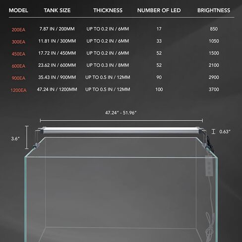 TWINSTAR LED EA Series Aquarium Light - Full Spectrum Fish Tank Light for Aquatic Plants for Aquarium, Built-in Timer & Dimmer for Natural Light Transitions, Sleek Fish Tank Decorations - 1200EA IV in Saudi Arabia