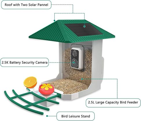 2.5K Smart Bird Feeder with Camera, 2.5L Birds Watching Camera with AI Identify Bird Species, Outdoor Birds Feeder House with Solar Panel for BirdLovers (Cyan) in Kuwait