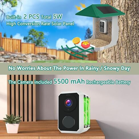 2.5K Smart Bird Feeder with Camera, 2.5L Birds Watching Camera with AI Identify Bird Species, Outdoor Birds Feeder House with Solar Panel for BirdLovers (Cyan) in Kuwait