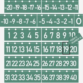 Number Line Bulletin Board -20 to 120 for Wall Classroom, Eucalyptus Leaf Green Bulletin Border Trim Decor, Eucalyptus Home-School Classroom Math Learning Supplies for Teachers Students
