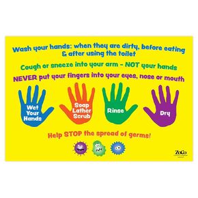 Safety Magnets Hand Hygiene Poster for Kids - Laminated, 12 x 18 inches - Hand Washing Pediatric Posters - School Nurse Office Decorations - Covid Classroom Supplies