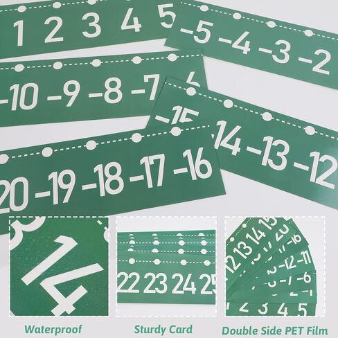 Number Line Bulletin Board -20 to 120 for Wall Classroom, Eucalyptus Leaf Green Bulletin Border Trim Decor, Eucalyptus Home-School Classroom Math Learning Supplies for Teachers Students in Saudi Arabia