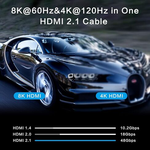 8K @ 60 هرتز HDMI إلى HDMI 2.1 كابل 10FT، 48 جيجابت في الثانية 4K @ 120 هرتز سلك HDMI فائق السرعة 28AWG يدعم HDR 3D، HDCP2.3، eARC، DTS لـ Roku Fire TV/Samsung، Vizio، LG PS5/HDTV/Bose Soundbar Steam Deck بلو راي in Kuwait