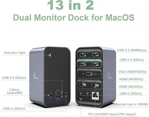 محطة إرساء الكمبيوتر المحمول بشاشة مزدوجة لجهاز MacBook Pro/Air، محطة إرساء USB C مزدوجة العرض 13 في 2 لأجهزة Mac، مع 2 منافذ HDMI 4K، USB 3.0، VGA، PD 3.0، RJ45 Ethernet، توصيل وتشغيل ميكروفون صوتي 3.5 مم in Kuwait