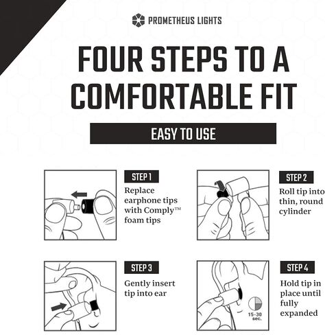 سدادات أذن PSI، حماية للسمع للاستخدام اليومي مع أطراف قناة رغوية متوافقة، NRR 29 (Delrin) in Kuwait