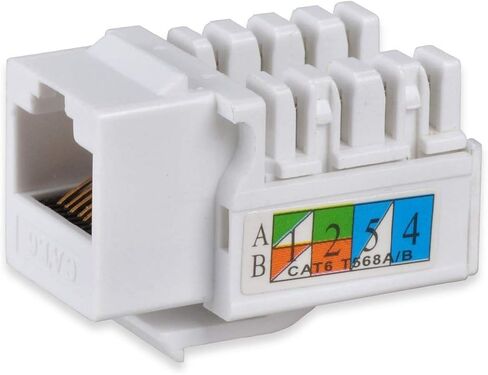 لوحة حائط إيثرنت ومحور - لوحة حائط محورية Cat6 مع منفذ إيثرنت واحد مثقوب + 1 كابل محوري للتلفزيون / موصل إدخال من النوع F (حزمة واحدة) in Kuwait