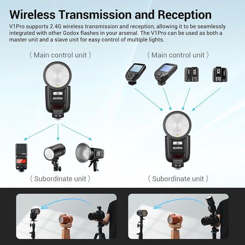 Godox V1Pro-O Round Head Camera Flash Speedlite for Panasonic for Olympus, with Detachable Sub Flash SU-1, USB-C Charge Battery, 2.4G X Wireless HSS TTL Speedlight Flash for Panasonic for Olympus in Saudi Arabia