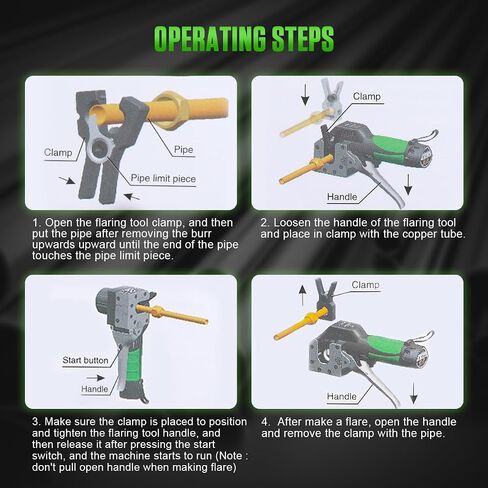 Flaring Tool Kit Precision Flaring Tool HVAC 45 Degree Eccentric Flaring Tool Copper Flaring Tool Single Flare Tool for Copper Tubing/Aluminum Copper Pipe Expander Tool with 5 Flare Clamps in Saudi Arabia