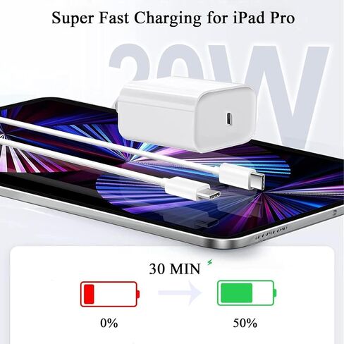 شاحن iPad سريع، 3 عبوات شاحن PD 20 وات USB C مع سلك شاحن USB C إلى C لهاتف IPhone 15/15 Pro/15 Pro Max/15 Plus، iPad 10th، iPad Air 5/4th، iPad Mini 6th، iPad Pro 12.9/ 11 بوصة 2022/21/20/18 in Kuwait