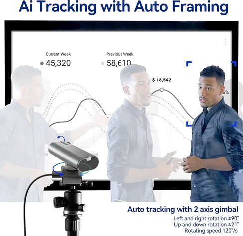 Webcam, 2K Web cam with Intelligent Sensor, AI Auto Tracking, Gesture Control, 2X Zoom, Noise-Canceling Microphones, No App, Computer Camera for YouTube Gaming Conference Teaching Streaming in Kuwait