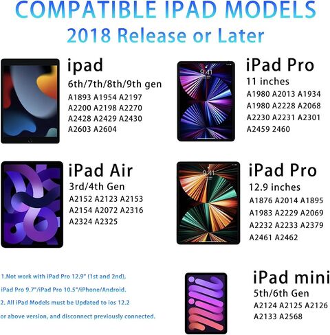 قلم KABCON Stylus متوافق مع iPad 2018-2023، قلم iPad مع إمالة، رفض راحة اليد، مغناطيسي، لجهاز iPad 6th/7th/8th/9th Gen، iPad Mini 5th/6th Gen، iPad Pro 11"/12.9" الجيل الثالث، iPad Air الجيل الثالث/الرابع in Kuwait
