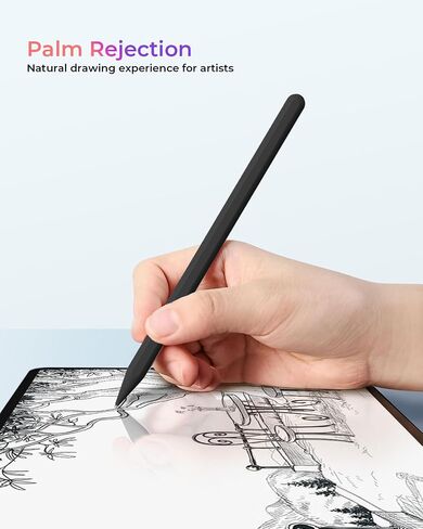 قلم iPad الجيل الثاني - بديل لقلم Apple الجيل الثاني للشحن اللاسلكي، قلم iPad Pen لجهاز iPad Pro 11 بوصة 1/2/3/4، iPad Pro 12.9 بوصة 3/4/5/6، iPad Air 4/5 ، آيباد ميني 6 in Kuwait