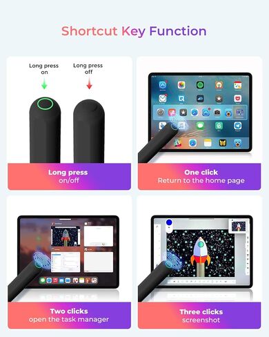 قلم iPad الجيل الثاني - بديل لقلم Apple الجيل الثاني للشحن اللاسلكي، قلم iPad Pen لجهاز iPad Pro 11 بوصة 1/2/3/4، iPad Pro 12.9 بوصة 3/4/5/6، iPad Air 4/5 ، آيباد ميني 6 in Kuwait
