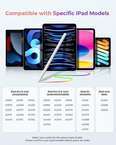قلم iPad الجيل الثاني - بديل لقلم Apple الجيل الثاني للشحن اللاسلكي، قلم iPad Pen لجهاز iPad Pro 11 بوصة 1/2/3/4، iPad Pro 12.9 بوصة 3/4/5/6، iPad Air 4/5 ، آيباد ميني 6 in Kuwait