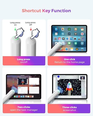 قلم iPad الجيل الثاني - بديل لقلم Apple الجيل الثاني للشحن اللاسلكي، قلم iPad Pen لجهاز iPad Pro 11 بوصة 1/2/3/4، iPad Pro 12.9 بوصة 3/4/5/6، iPad Air 4/5 ، آيباد ميني 6 in Kuwait