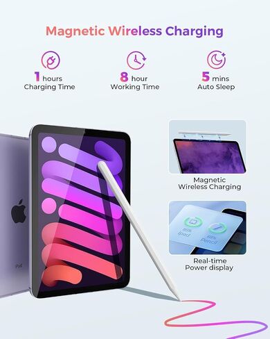 قلم iPad الجيل الثاني - بديل لقلم Apple الجيل الثاني للشحن اللاسلكي، قلم iPad Pen لجهاز iPad Pro 11 بوصة 1/2/3/4، iPad Pro 12.9 بوصة 3/4/5/6، iPad Air 4/5 ، آيباد ميني 6 in Kuwait