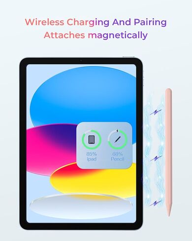 Stylus for iPad Pencil 2nd Generation - Replacement for Apple Pencil 2nd Generation Wireless Charging, Pencil for iPad Pen for iPad Pro 11" 1/2/3/4, iPad Pro 12.9" 3/4/5/6, iPad Air 4/5, iPad Mini 6 in Saudi Arabia