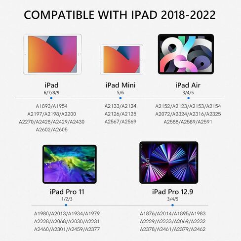 قلم ستايلس لقلم iPad، قلم نشط مع خاصية رفض راحة اليد وحساسية الإمالة متوافق مع (2018-2022) Apple iPad Pro 11&12.9 بوصة، iPad 9th/8th/7th/6th، iPad Air 5th/4th/3rd، iPad Mini 6th / الخامس in Saudi Arabia