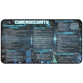 Cybersecurity Deskmat | Hacker & Pentester Mouse Pad - Cyber Defender Blue Theme