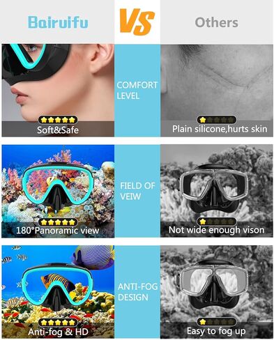 Bairuifu قناع الغطس الجاف مجموعة معدات الغطس للبالغين قناع الغطس نظارات السباحة السباحة قناع الغطس غطاء الأنف الغوص المجاني in Kuwait