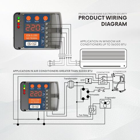 Voltage and Brownout Surge Protector for Refrigerator TV 4400W Appliance AIR Conditioning Inverter Mini Split Adjustable Over/Under Voltage and Delay Time Voltage 120v 220V 140J (Black (220V)) in Kuwait