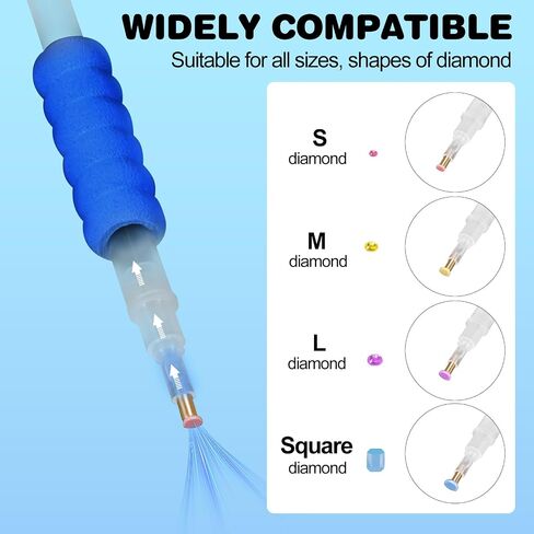 Baooohee Electric Diamond Painting Pen-Vacuum Diamond Paint Pen ، 40pcs Paint Painting Associory Tools-Adult Diamond Painting Kit لتنظيف الأحجار الكريمة AB ، بدون شمع مطلوب (أزرق) in Kuwait