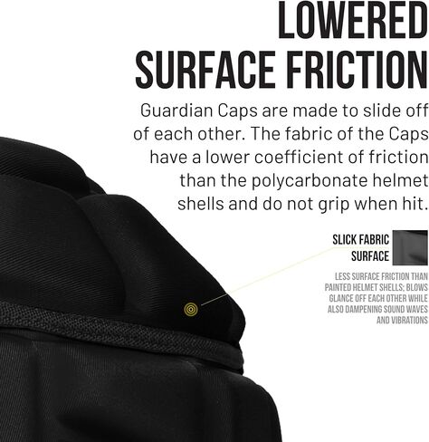 Guardian Cap - Soft-Shell Helmet Cover for Football and Lacrosse - Reduces Impact and Protects Helmets - One Size Fits All for Youth, High School and College Programs - Black in Kuwait