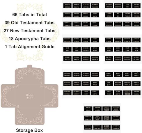 RETTACY Bible Tabs, for Women & Men, 66 Tabs for Old & New Testament, Additional 18 Tabs for Apocrypha, Bible Study Supplies & Christian Gifts (Brown) in Saudi Arabia