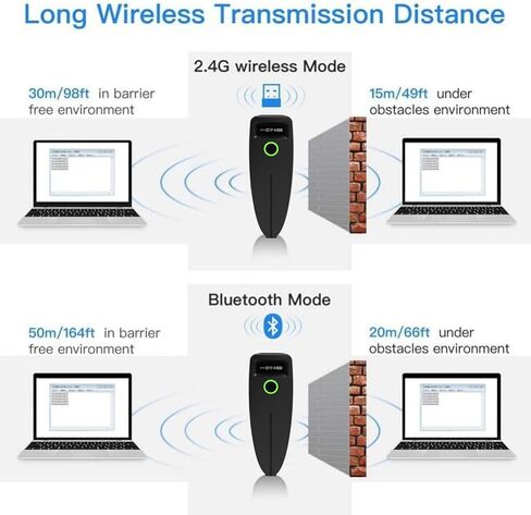 Premium Mini 1D 2D Bluetooth Barcode Scanners, 3 in 1 Connection: Bluetooth/2.4G/USB, with OLED Digital Display& AI Voice,Portable Barcode Scanner Wireless for iPad,iPhone,Tablet, Laptop,Computers,POS in Saudi Arabia