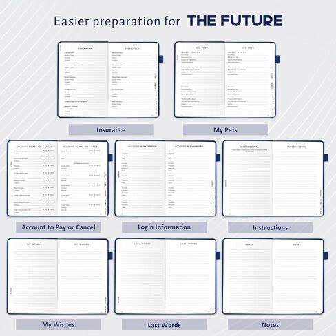 End of Life Planner B5 with Tabs - "I'm Dead Now" Affairs Organizer & Estate Planning Workbook for Seniors: Sorry It's Your Problem Now Death Planner for Final Arrangements & Funeral Wishes, Blue in Saudi Arabia