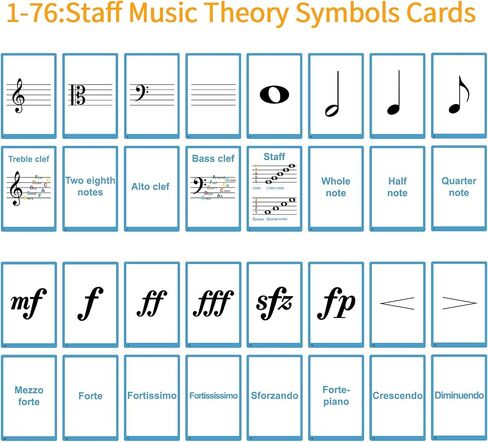104 Piano Music Flash Cards - Basic Music Symbols,Staff Notation, Pitch/Syllable Names, Keyboard Position, Flat/Sharp,Education Cards for Beginners and Professionals in Saudi Arabia