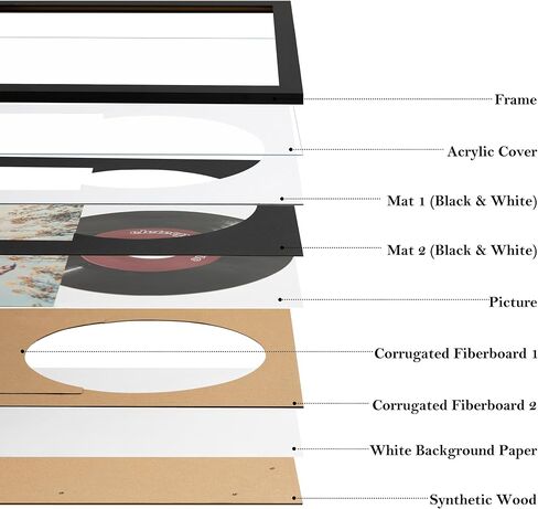 eletecpro Record Frame 10x16 with 2 Double Sided Mats (Black&White), Classic Vinyl Frame for 7x7 Single Music Album Cover and Vinyl, Black Vinyl Record Display for Wall, Stylish Wall Decor in Saudi Arabia