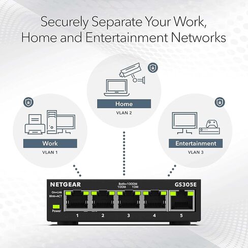 NETGEAR 48-Port Gigabit Ethernet Unmanaged Switch (GS348) - Desktop or Rackmount, Silent Operation in Saudi Arabia