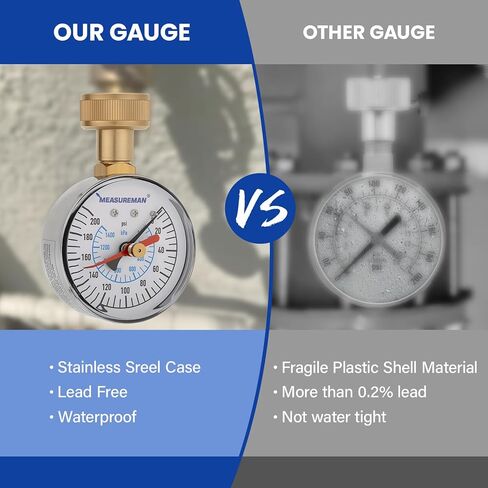 MEASUREMAN 0-200 Psi Water Pressure Test Gauge, 2.5" Dial Size, 3/4" Female Garden Hose Thread, Stainless Steel Case, for Home Potable Water, House Tube in Kuwait