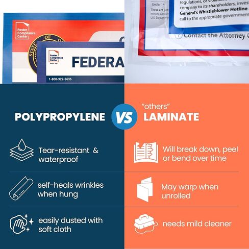 Labor Law Posters 2024 - Tennessee Labor Law Poster State, Federal, OSHA Compliant, Accurate & Up to Date, Includes June Updates, Laminated Labor Law Poster 2024 Tennessee, 36"w x 24"h (English) in Kuwait